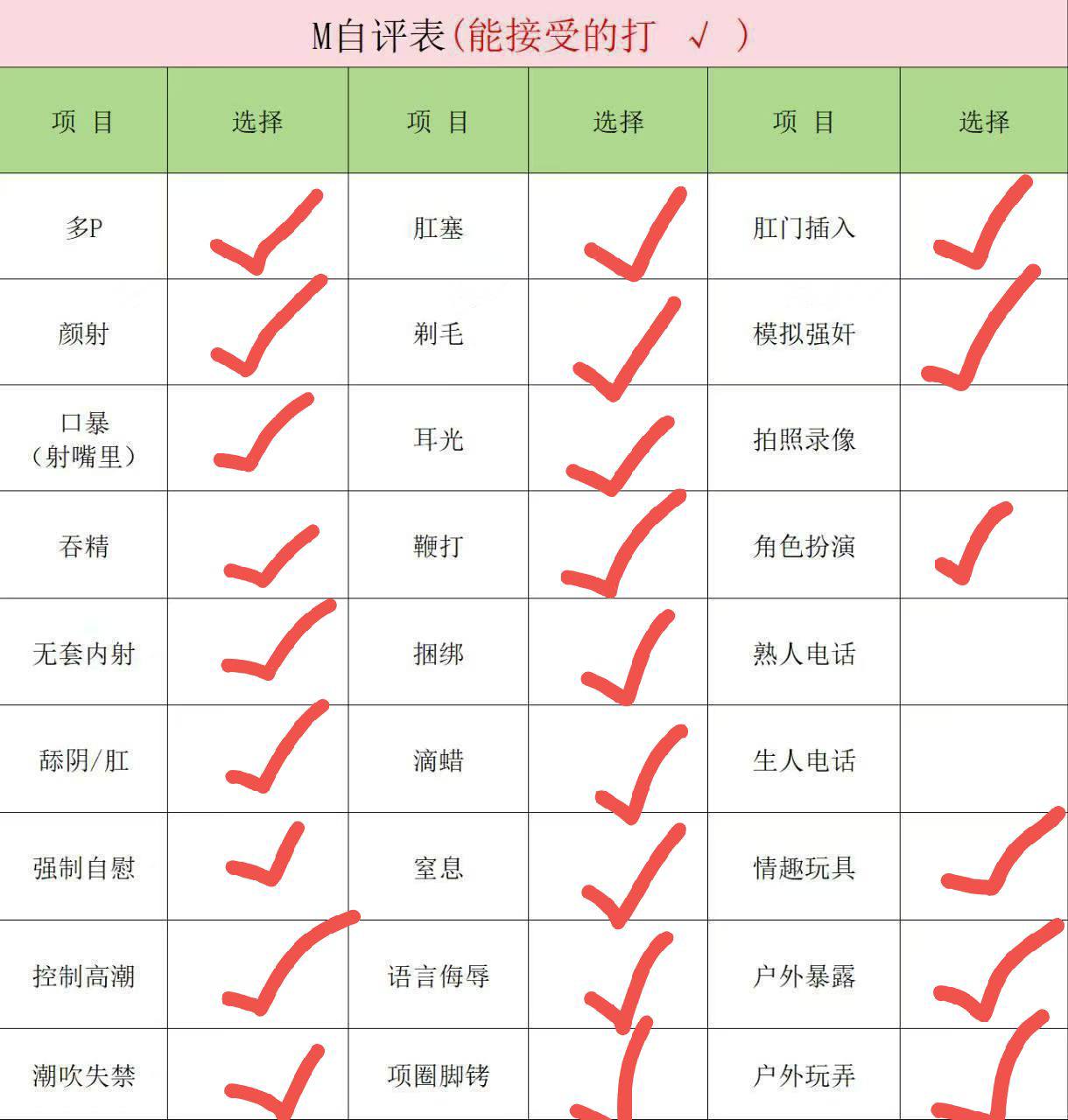 安徽 阜阳 编号：286005 (点击复制)
➡️ 