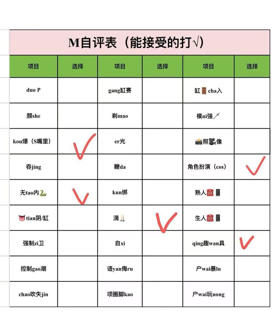 安徽 宣城 编号：963682 (点击复制)
➡️ 