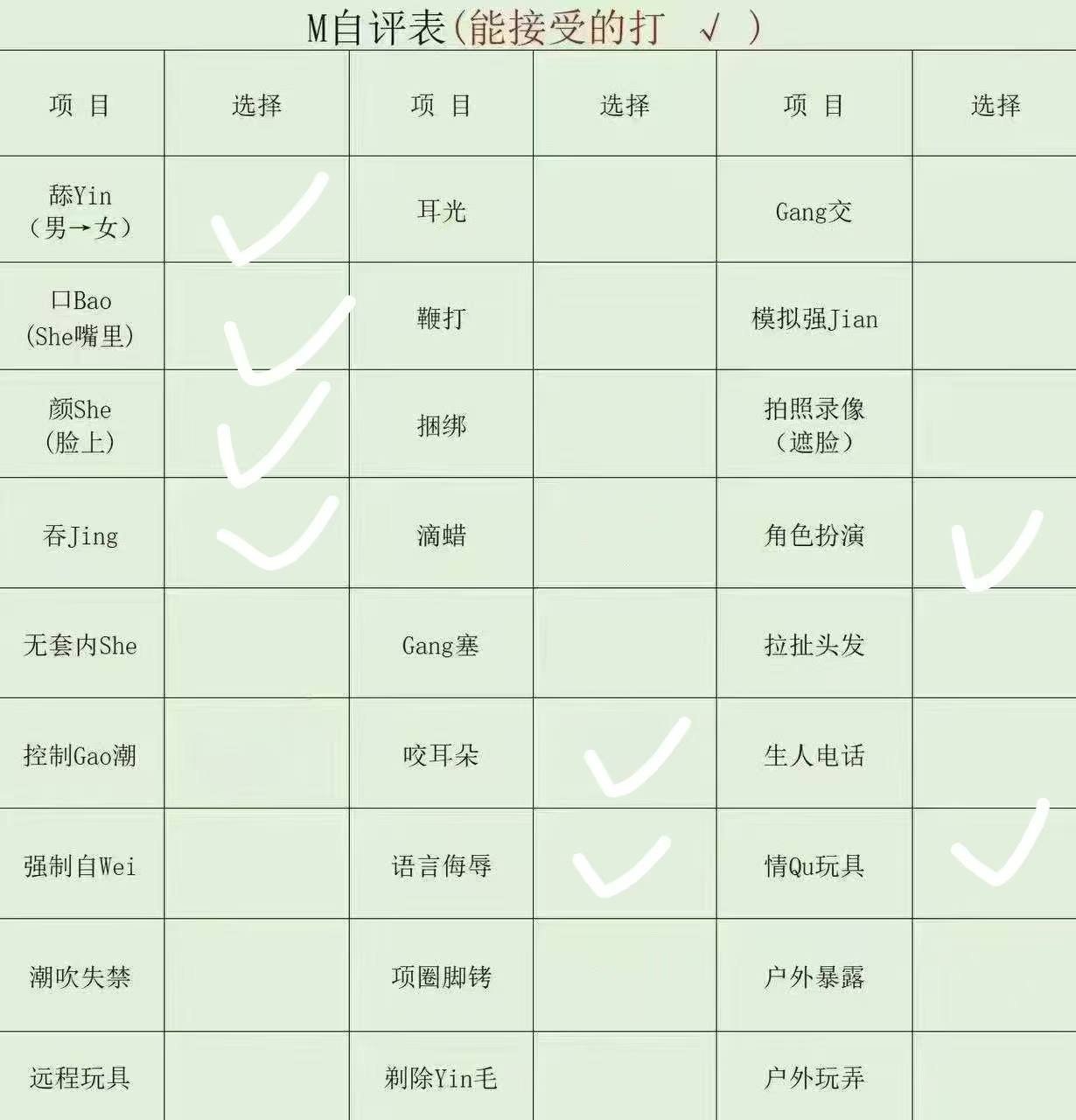 安徽 合肥 编号：534022 (点击复制)
➡️ 