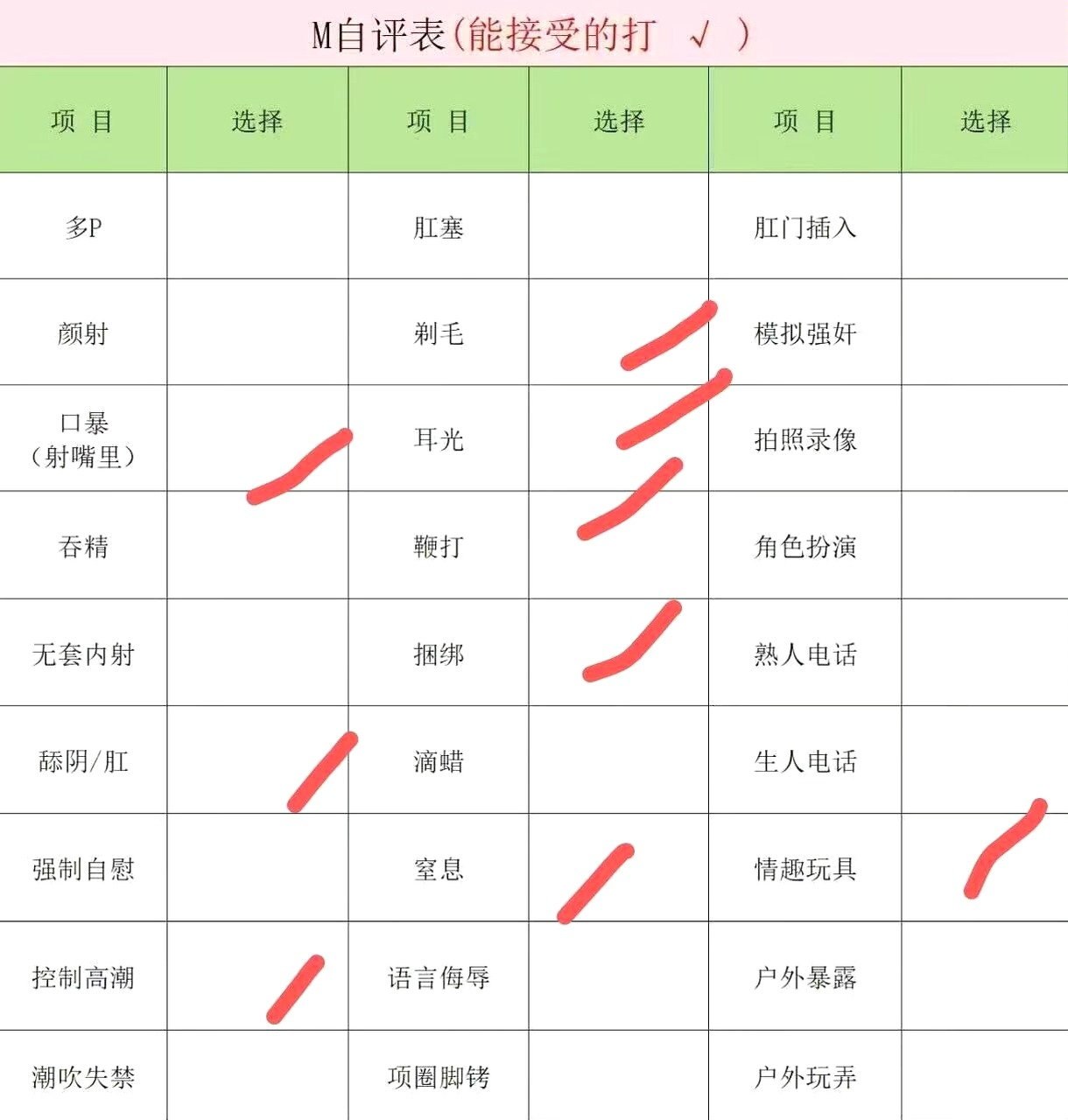 安徽 亳州 编号：793017 (点击复制)
➡️ 
