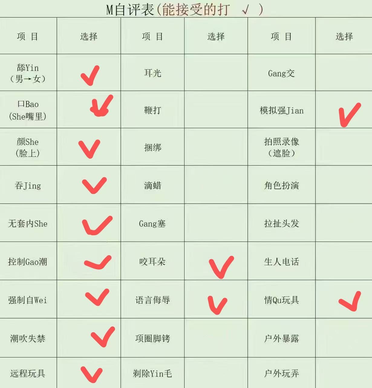 安徽 滁州 编号：124198 (点击复制)
➡️ 
