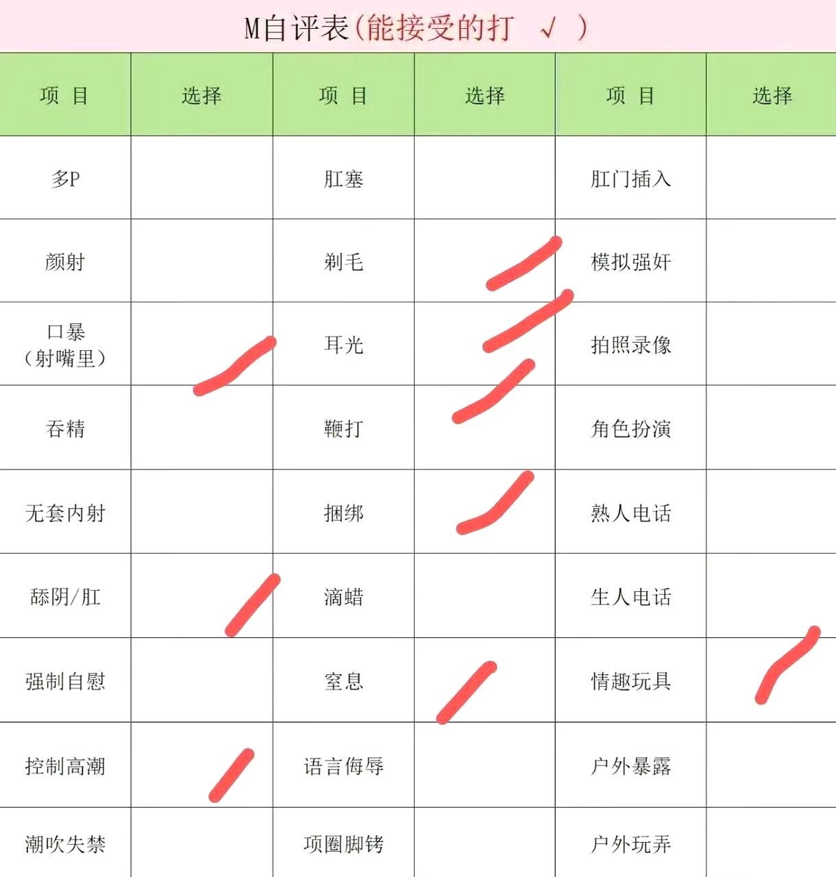 安徽 亳州 编号：985902 (点击复制)
➡️ 