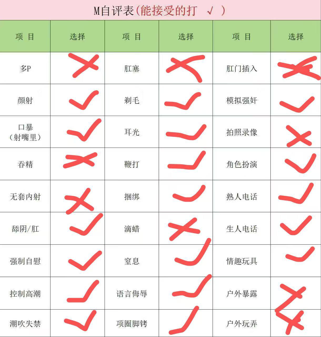 安徽 阜阳 编号：055609 (点击复制)
➡️ 