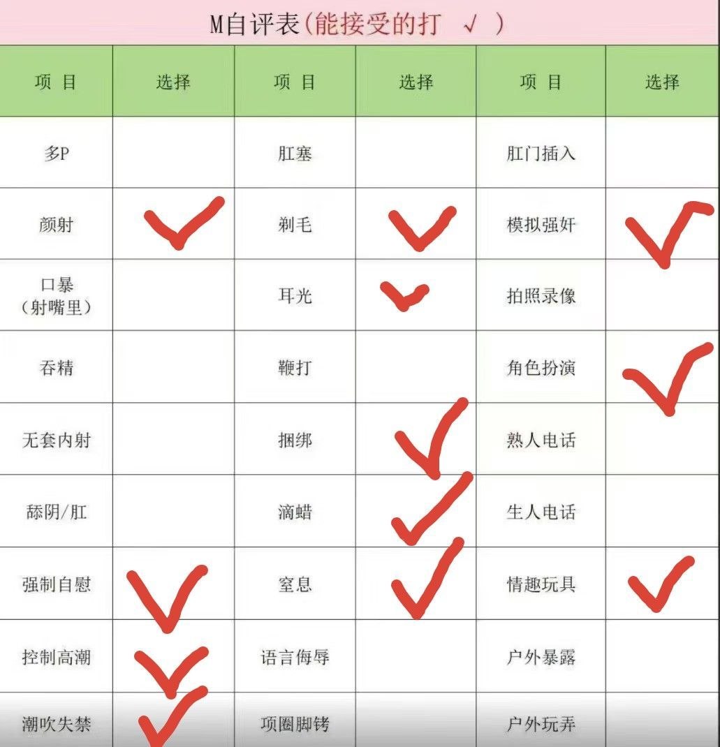 安徽 淮南 编号：150208 (点击复制)
➡️ 