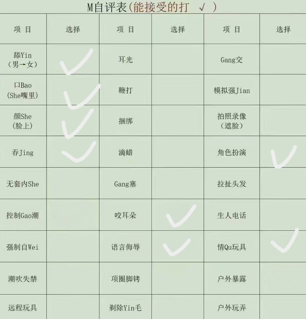 安徽 合肥 编号：828000 (点击复制)
➡️ 