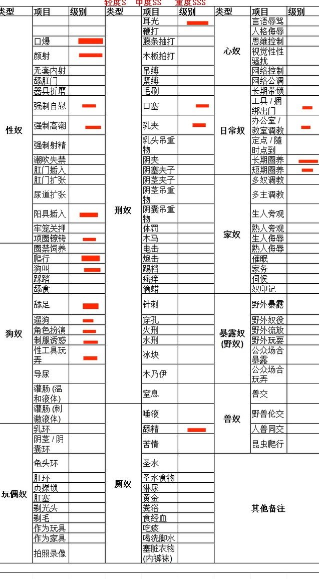 安徽 宿州 编号：356037 (点击复制)
➡️ 