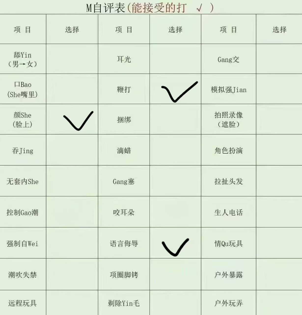 安徽 宣城 编号：829408 (点击复制)
➡️ 