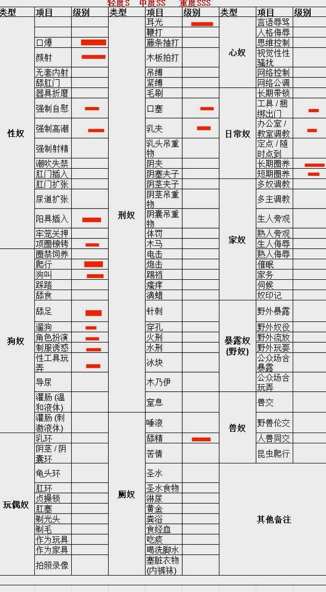 安徽 宿州 编号：255860 (点击复制)
➡️ 