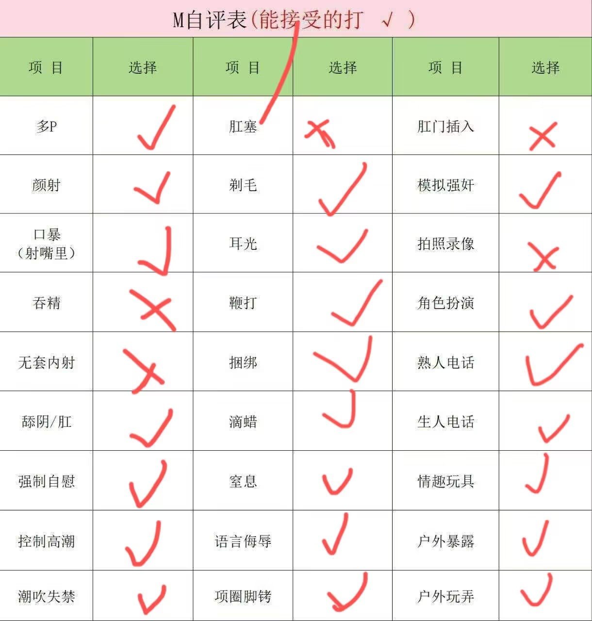 安徽 阜阳 编号：123627 (点击复制)
➡️ 