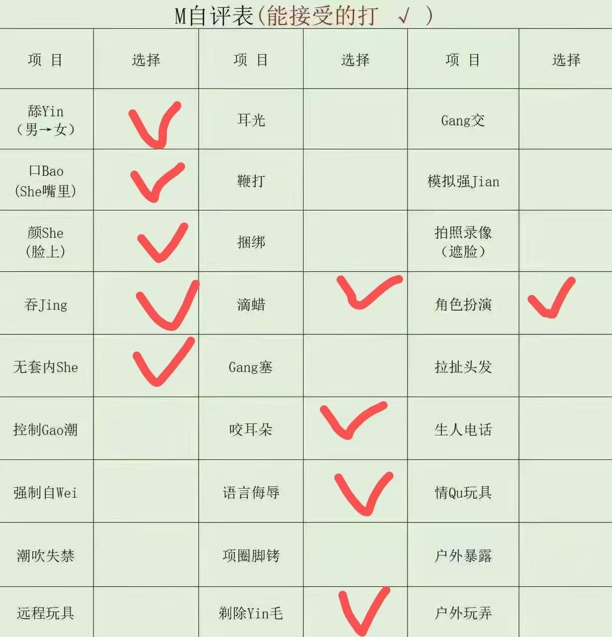 安徽 宿州 编号：067123 (点击复制)
➡️ 