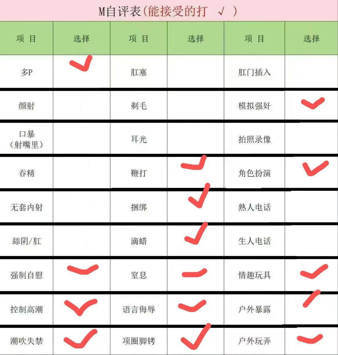 安徽 阜阳 编号：316892 (点击复制)
➡️ 