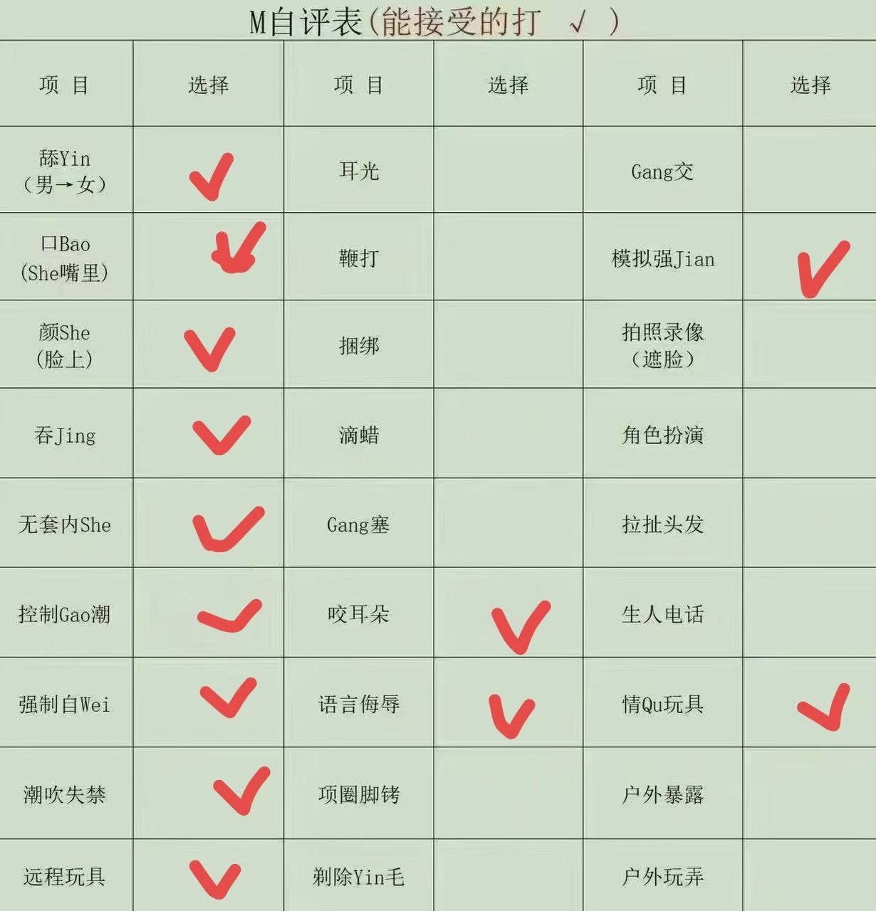 安徽 滁州 编号：709958 (点击复制)
➡️ 