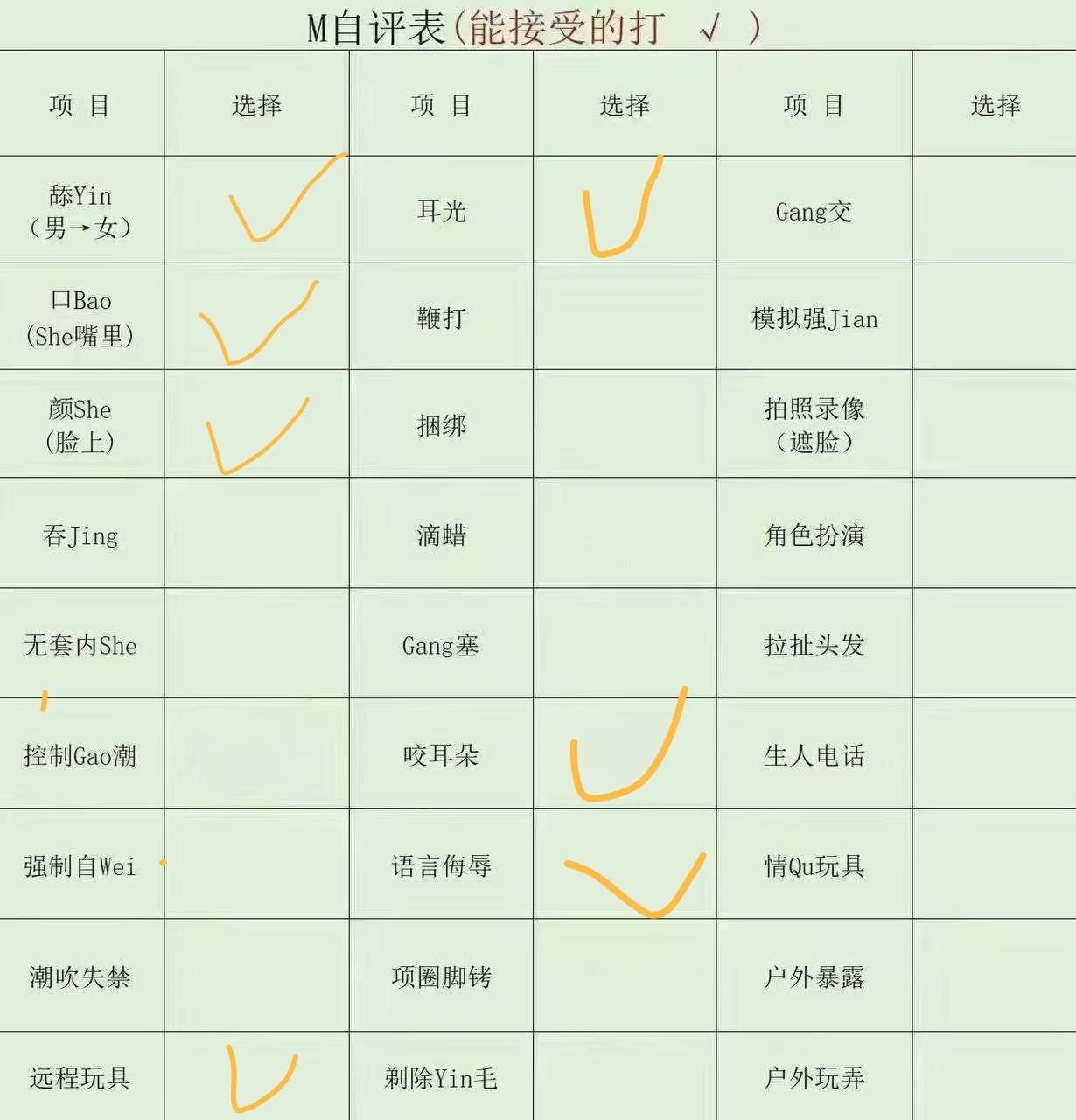 安徽 淮南 编号：218854 (点击复制)
➡️ 