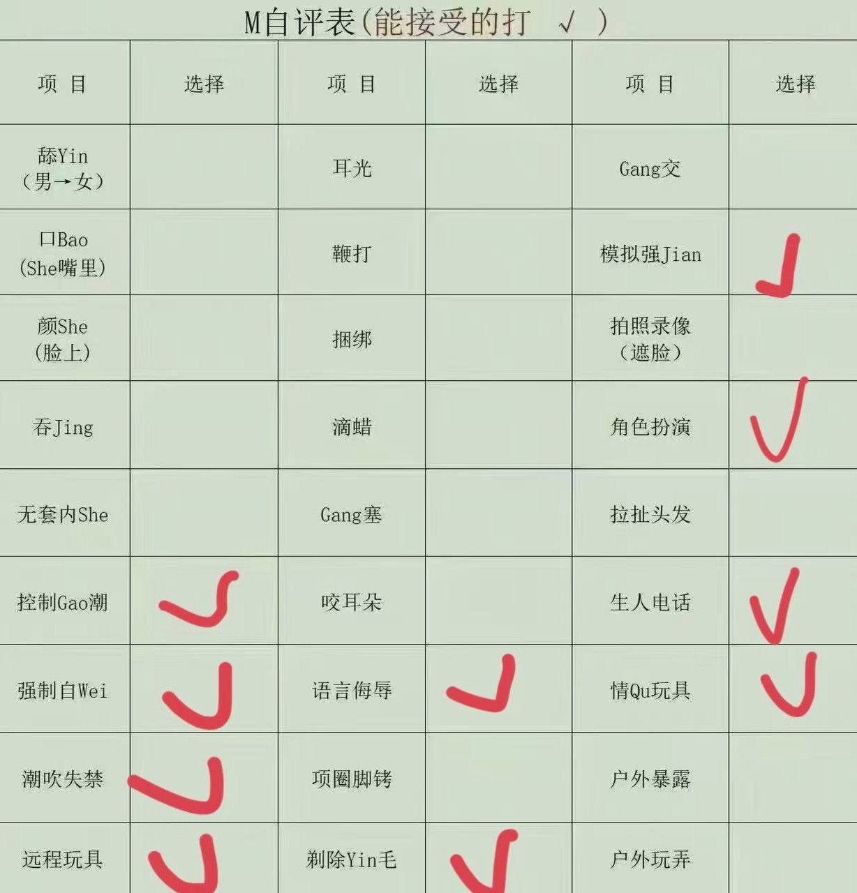 安徽 亳州 编号：657523 (点击复制)
➡️ 