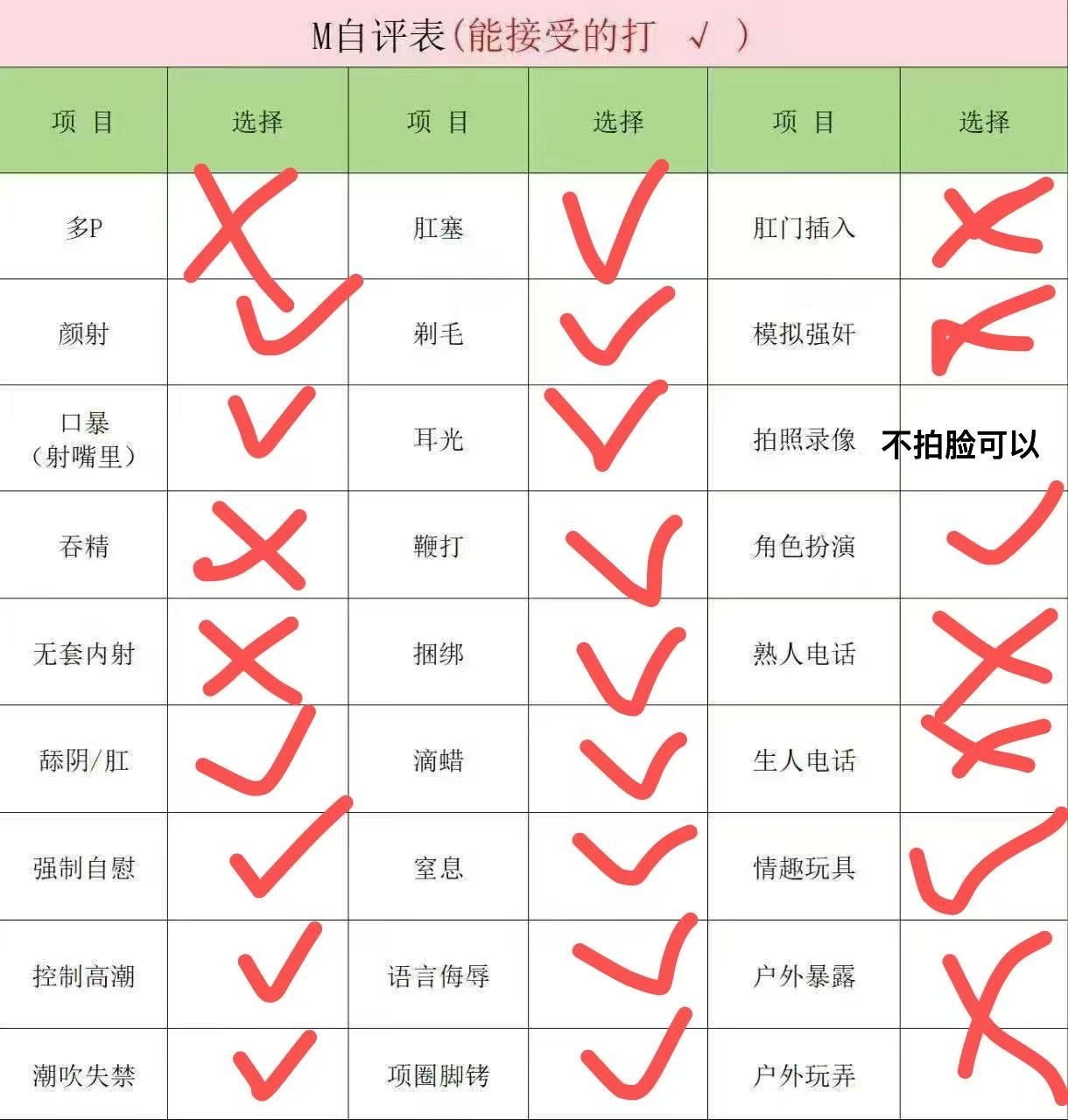 安徽 宿州 编号：801460 (点击复制)
➡️ 