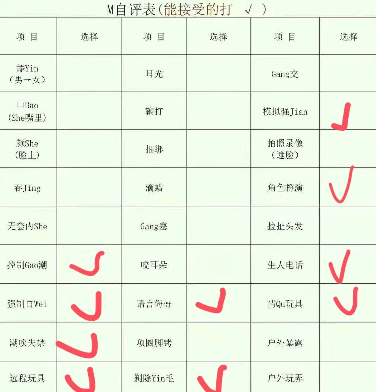 安徽 亳州 编号：381844 (点击复制)
➡️ 