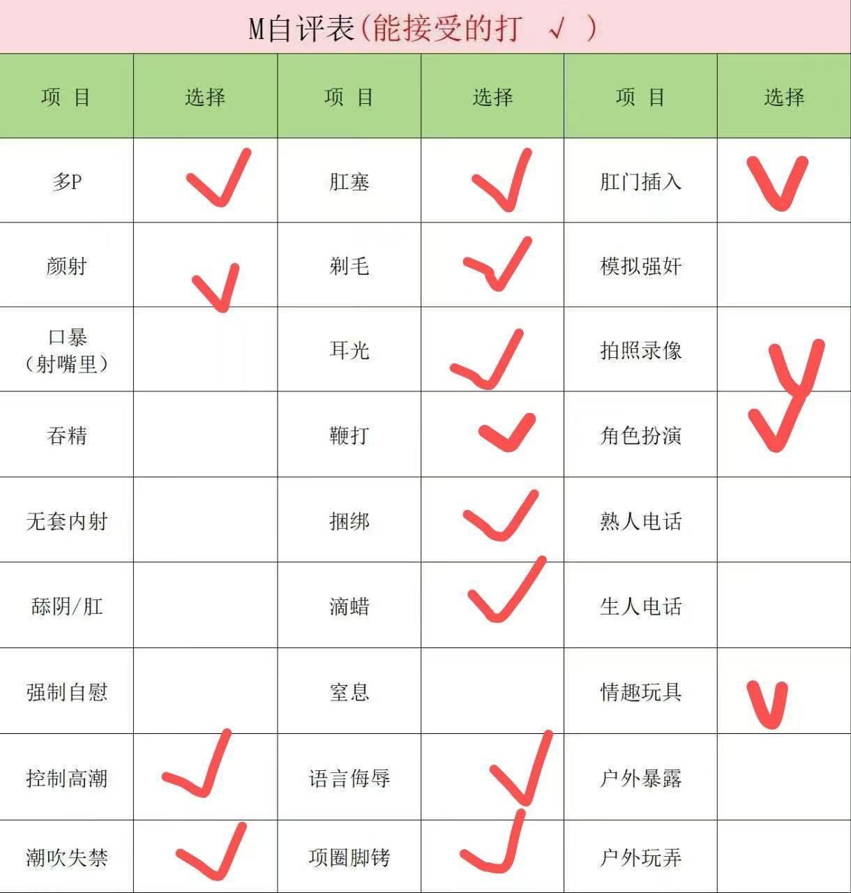 安徽 宿州 编号：033860 (点击复制)
➡️ 