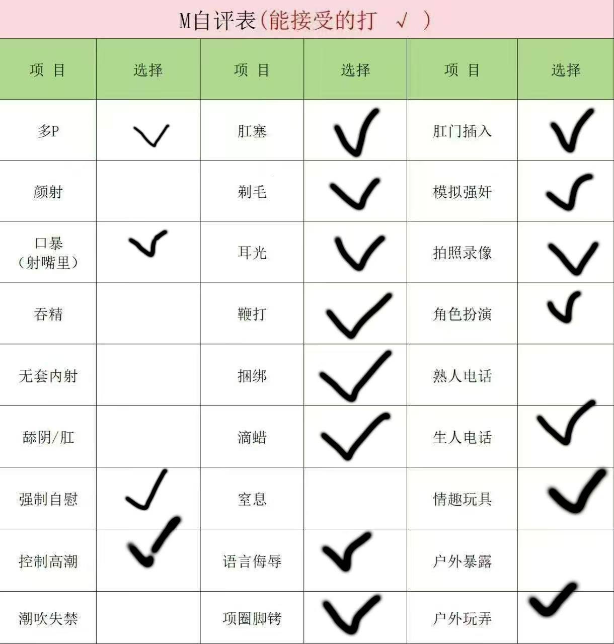 安徽 阜阳 编号：632136 (点击复制)
➡️ 