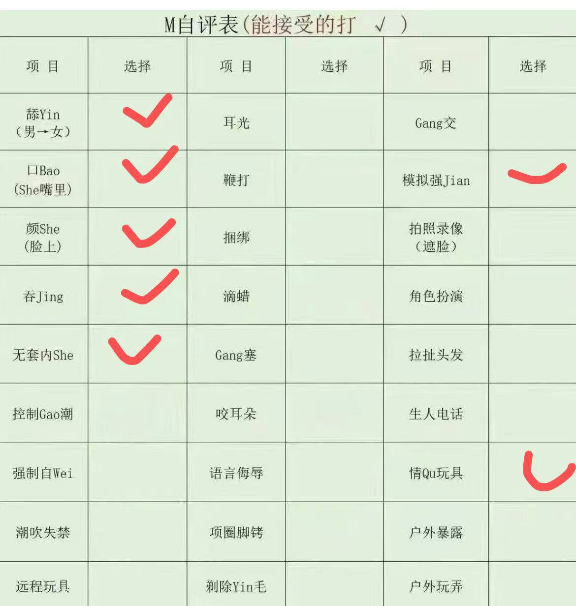 安徽 蚌埠 编号： 590773 （260831）
