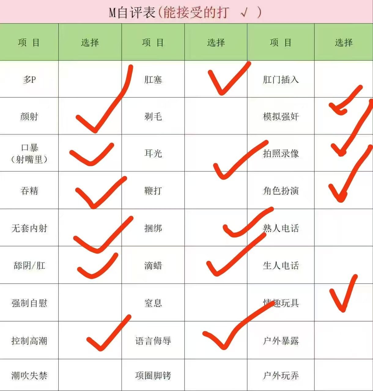 安徽 阜阳 编号： 989668 （260901）
