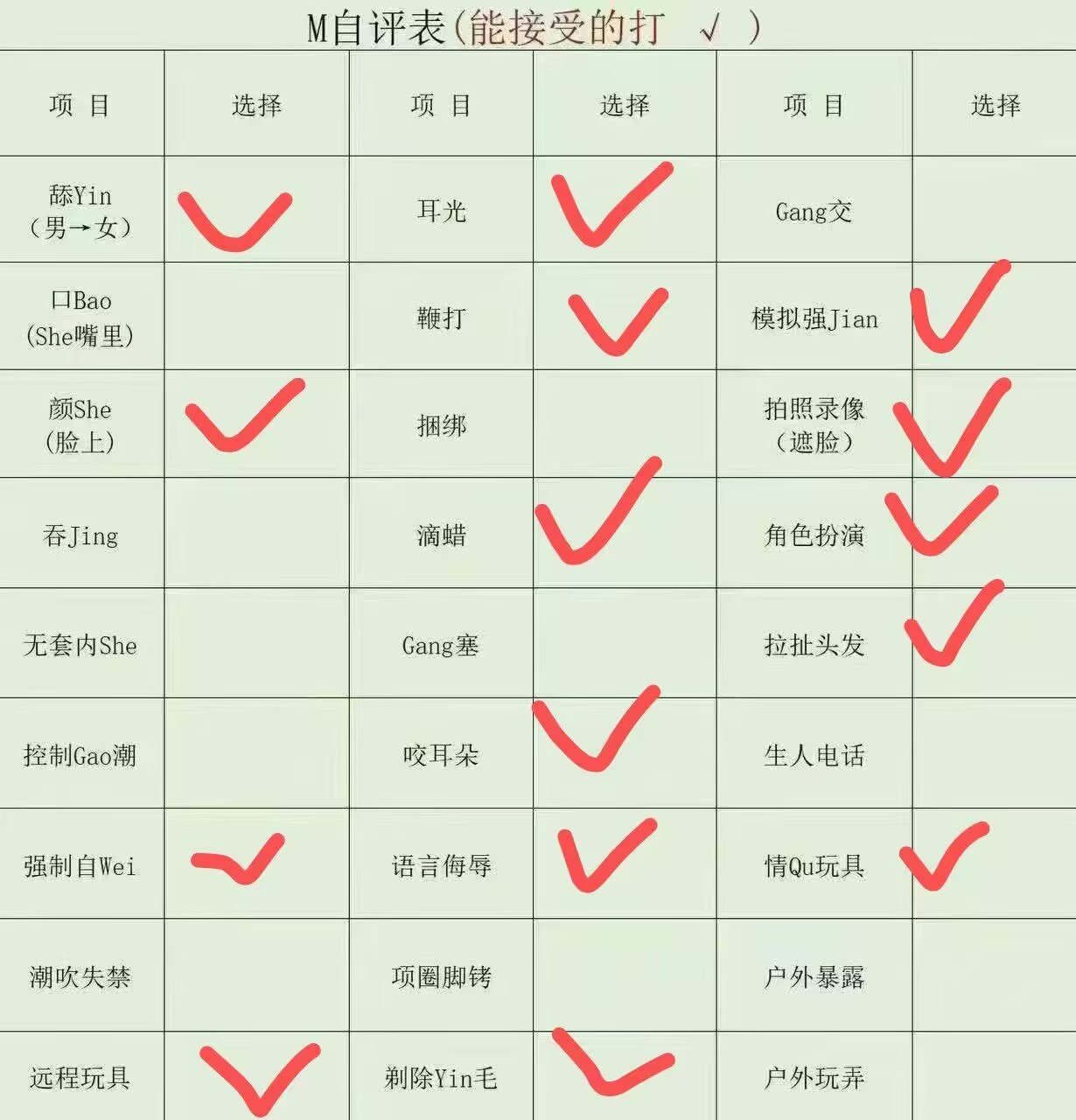 安徽 合肥 编号： 310427 （260901）
