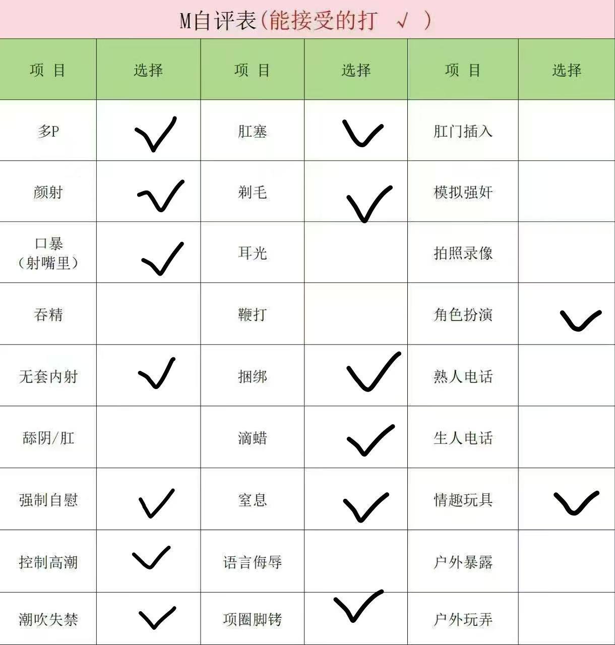 北京 编号：128421 (点击复制)
➡️ 