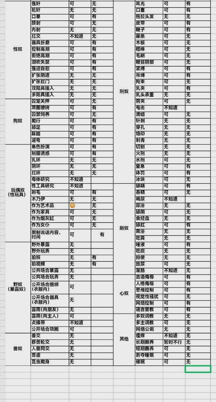 北京 编号：082566 (点击复制)
➡️ 
