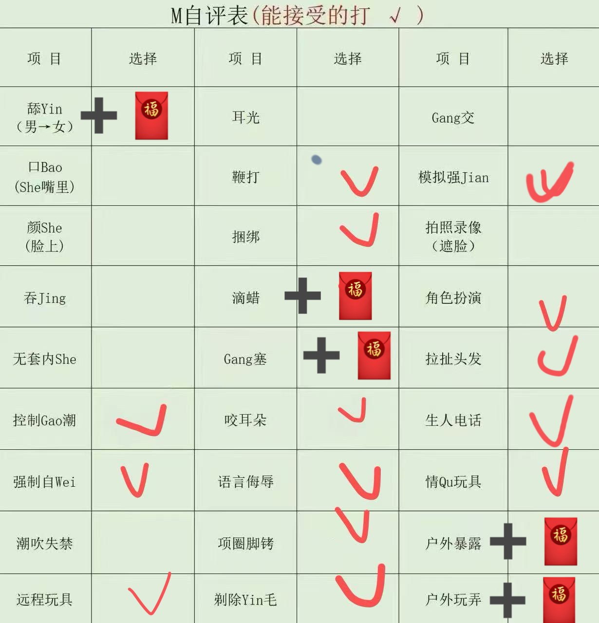 北京 编号： 381715 （260820）
