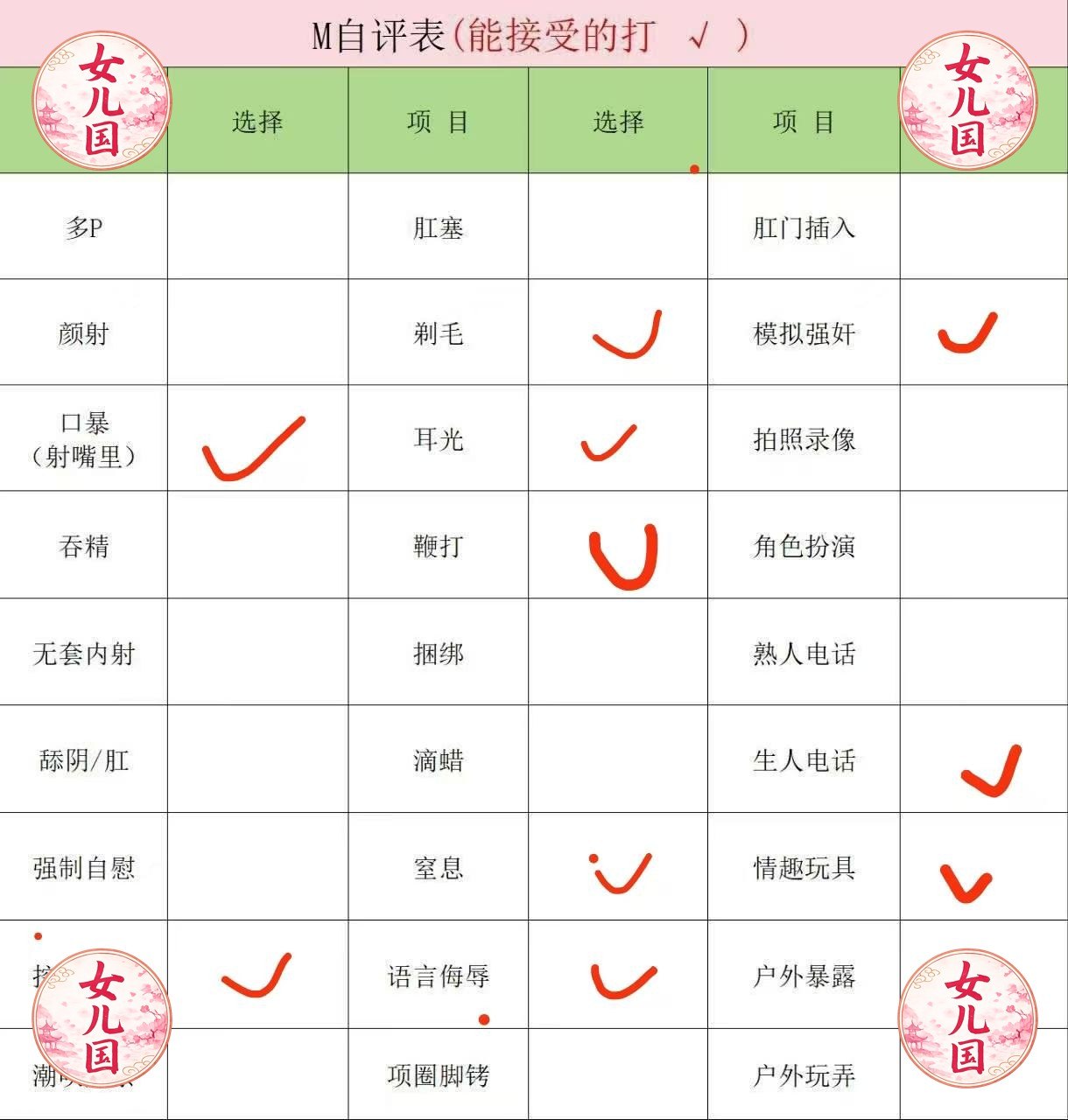 北京 编号： 712805 （260902）
