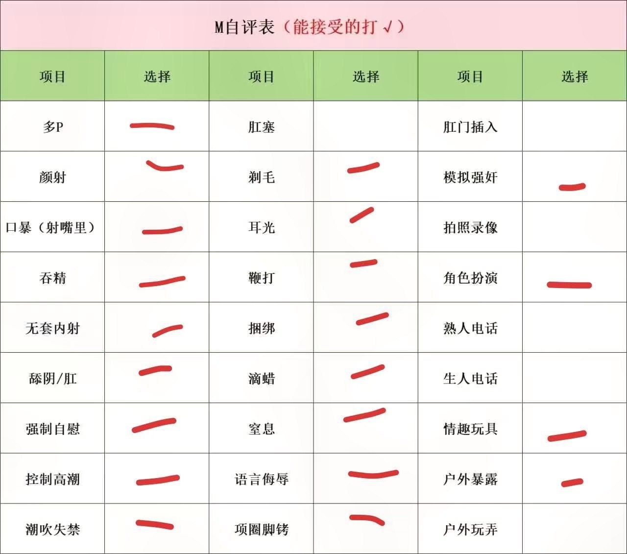 北京 编号： 036673 （260911）
