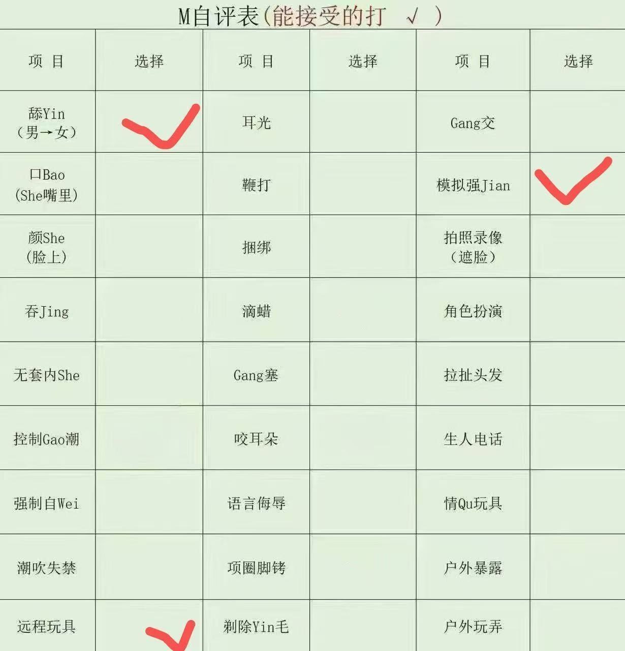 福建 福州 编号：122122 (点击复制)
➡️ 