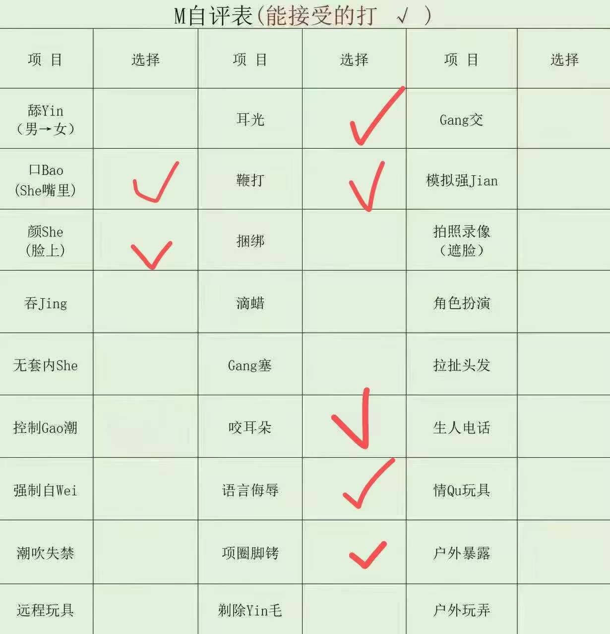 福建 宁德 编号：353685 (点击复制)
➡️ 