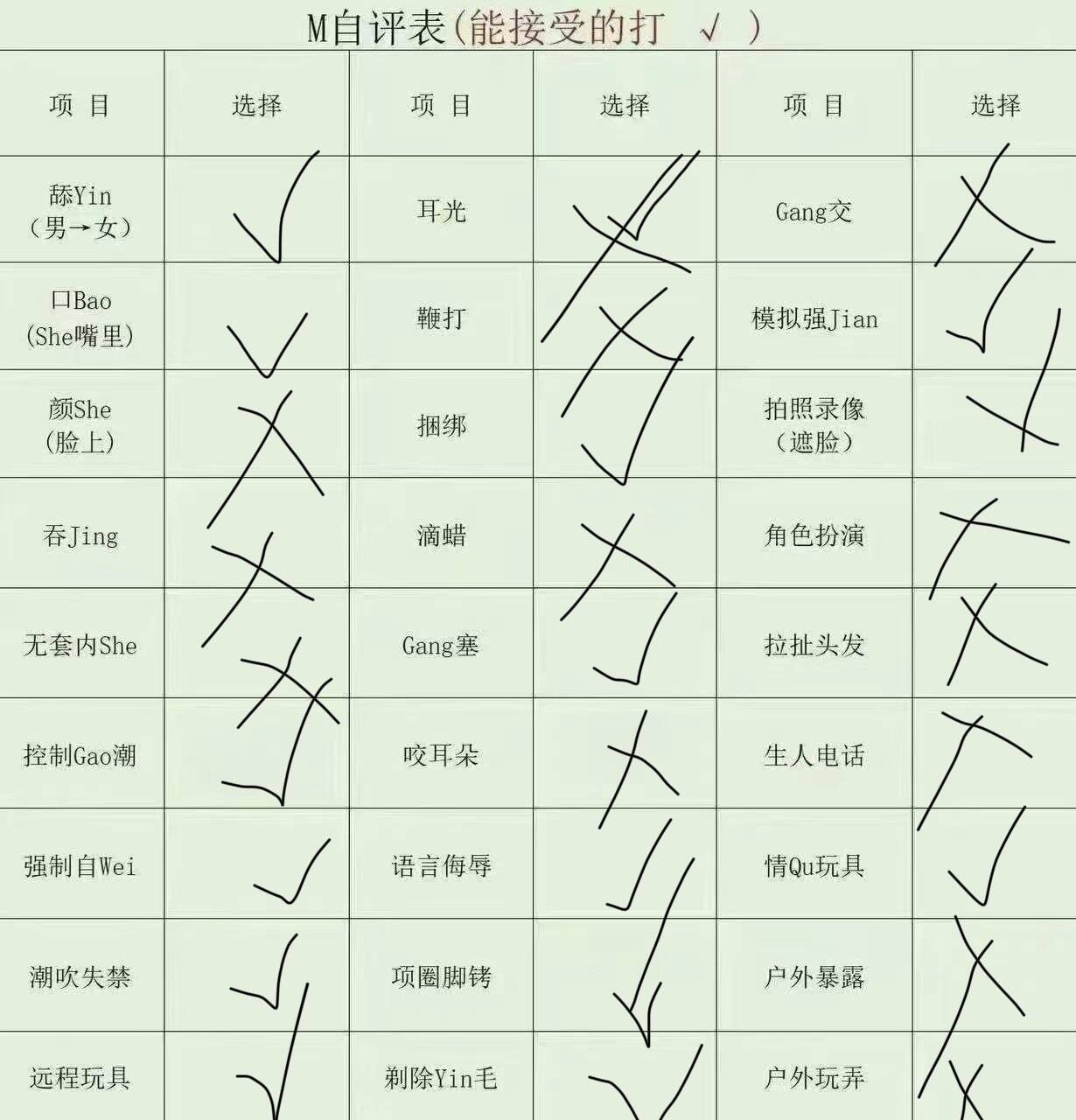 福建 漳州 编号：991759 (点击复制)
➡️ 