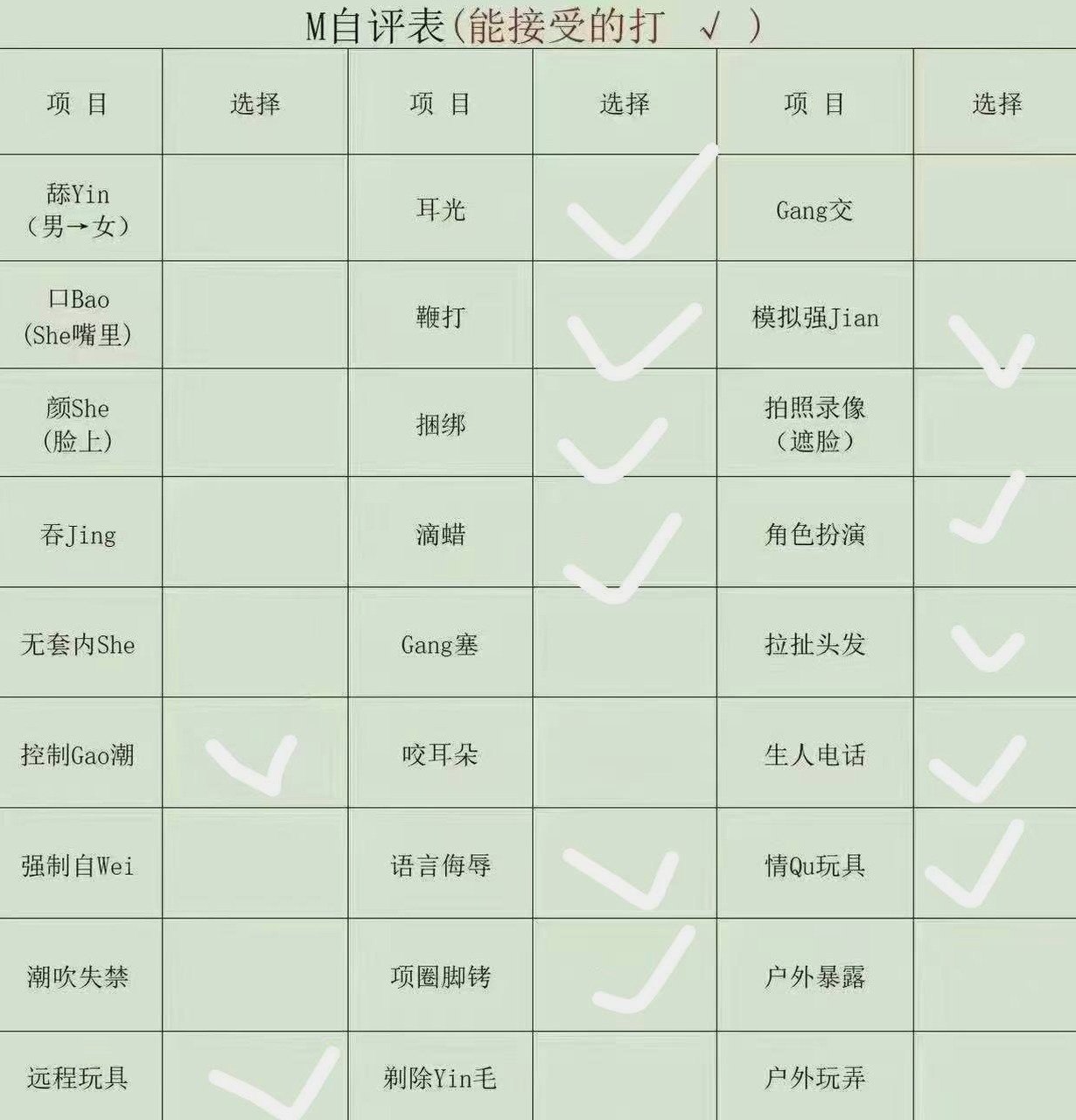 福建 漳州 编号：986204 (点击复制)
➡️ 