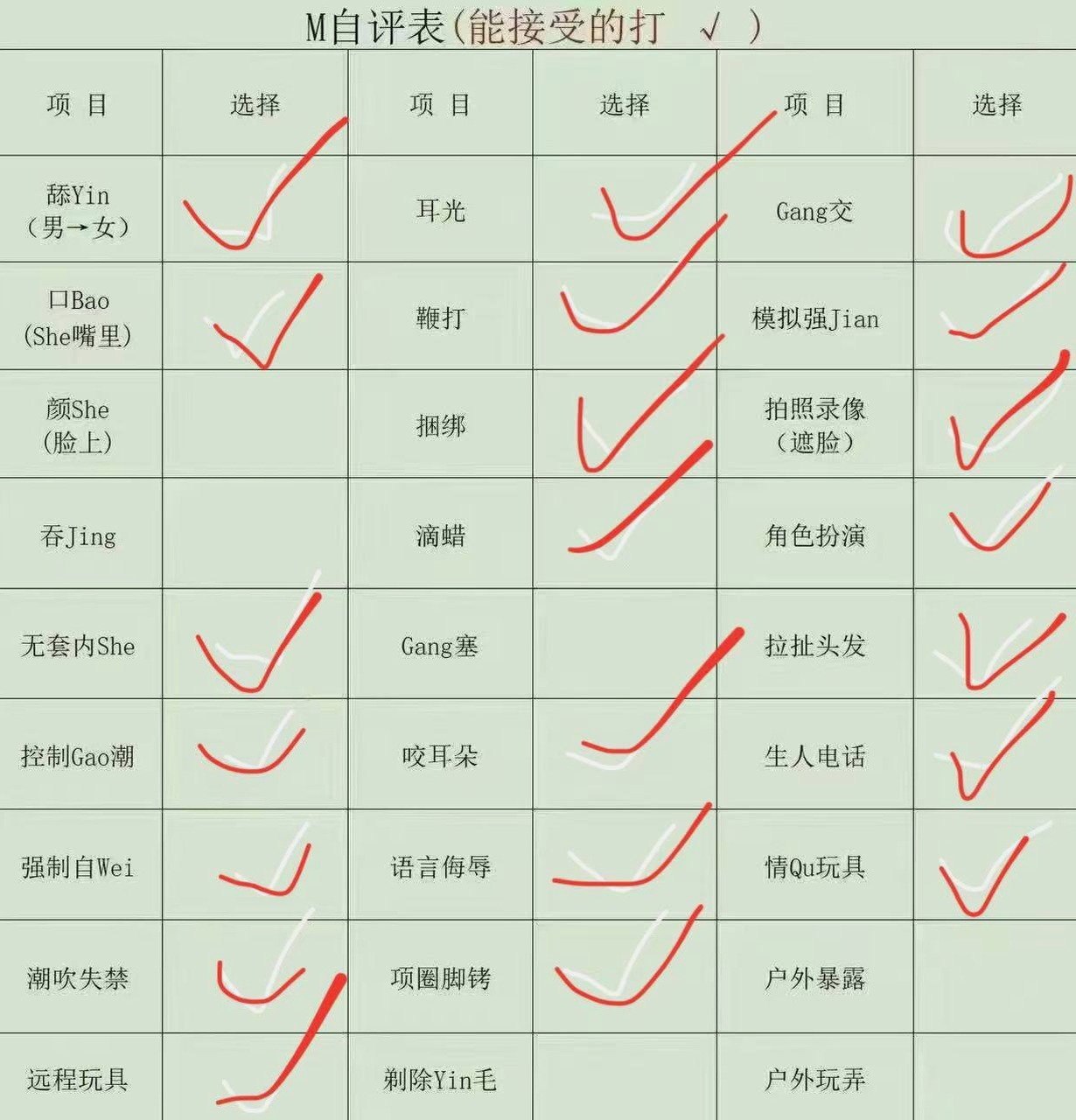 福建 福州 编号：712682 (点击复制)
➡️ 