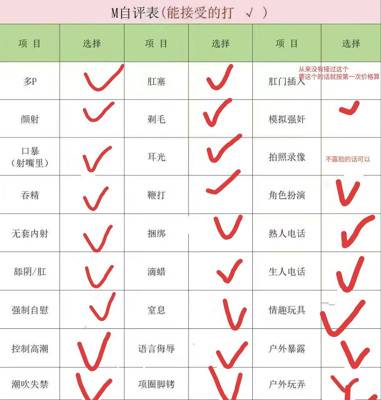 福建 厦门 编号：695619 (点击复制)
➡️ 