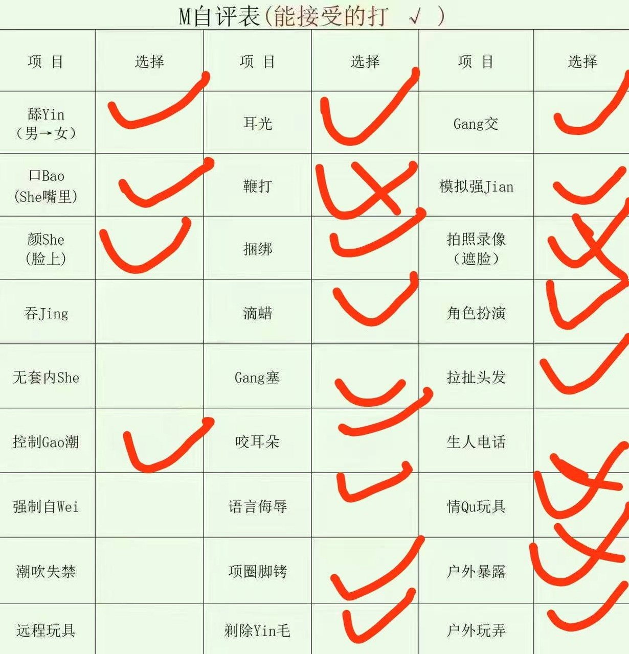 福建 漳州 编号：574065 (点击复制)
➡️ 