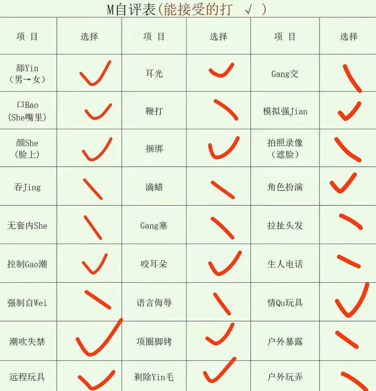 福建 泉州 编号：558152 (点击复制)
➡️ 