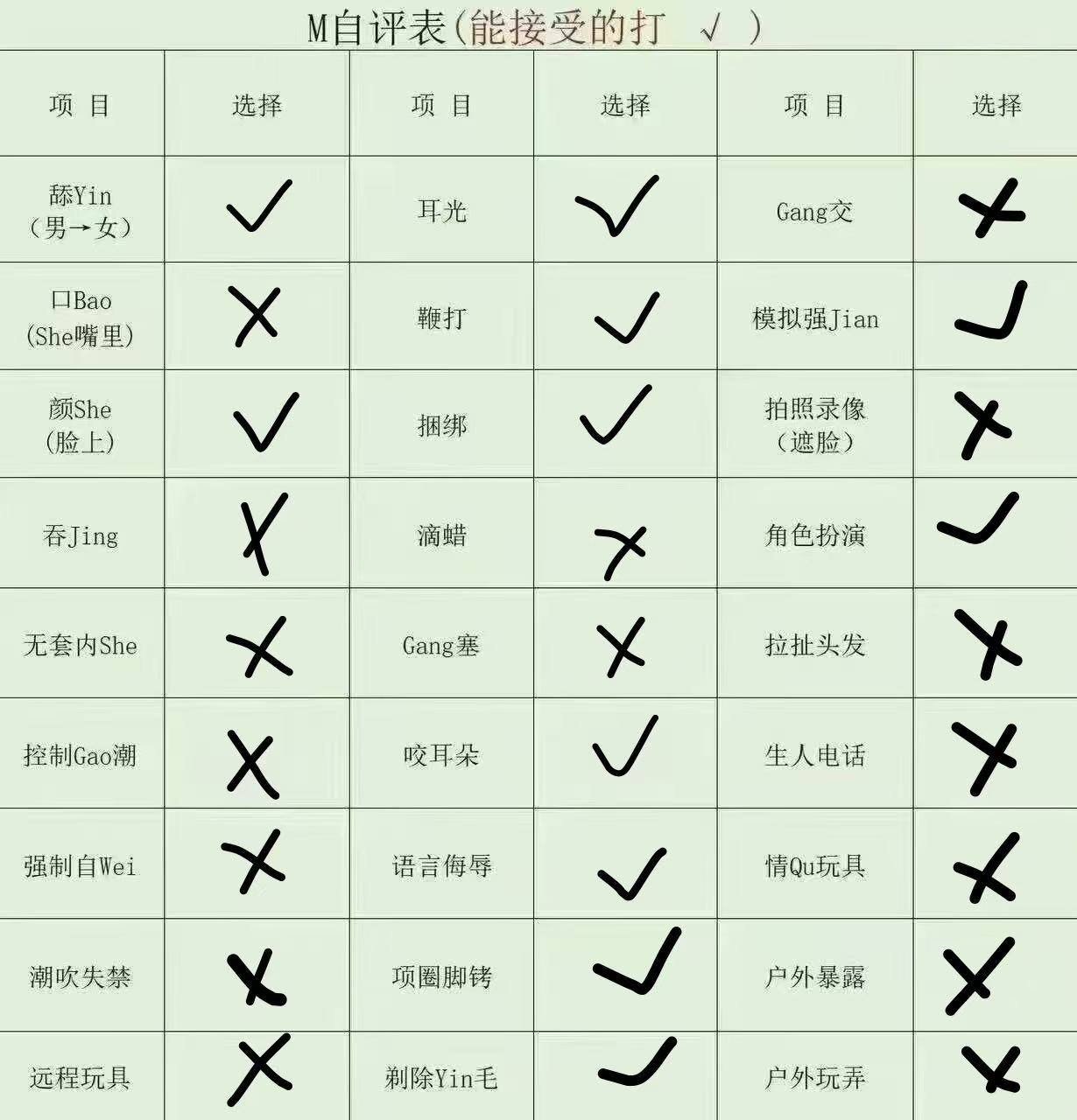 福建 福州 编号：898532 (点击复制)
➡️ 