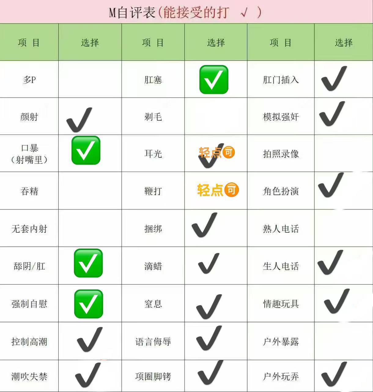 福建 漳州 编号：325712 (点击复制)
➡️ 