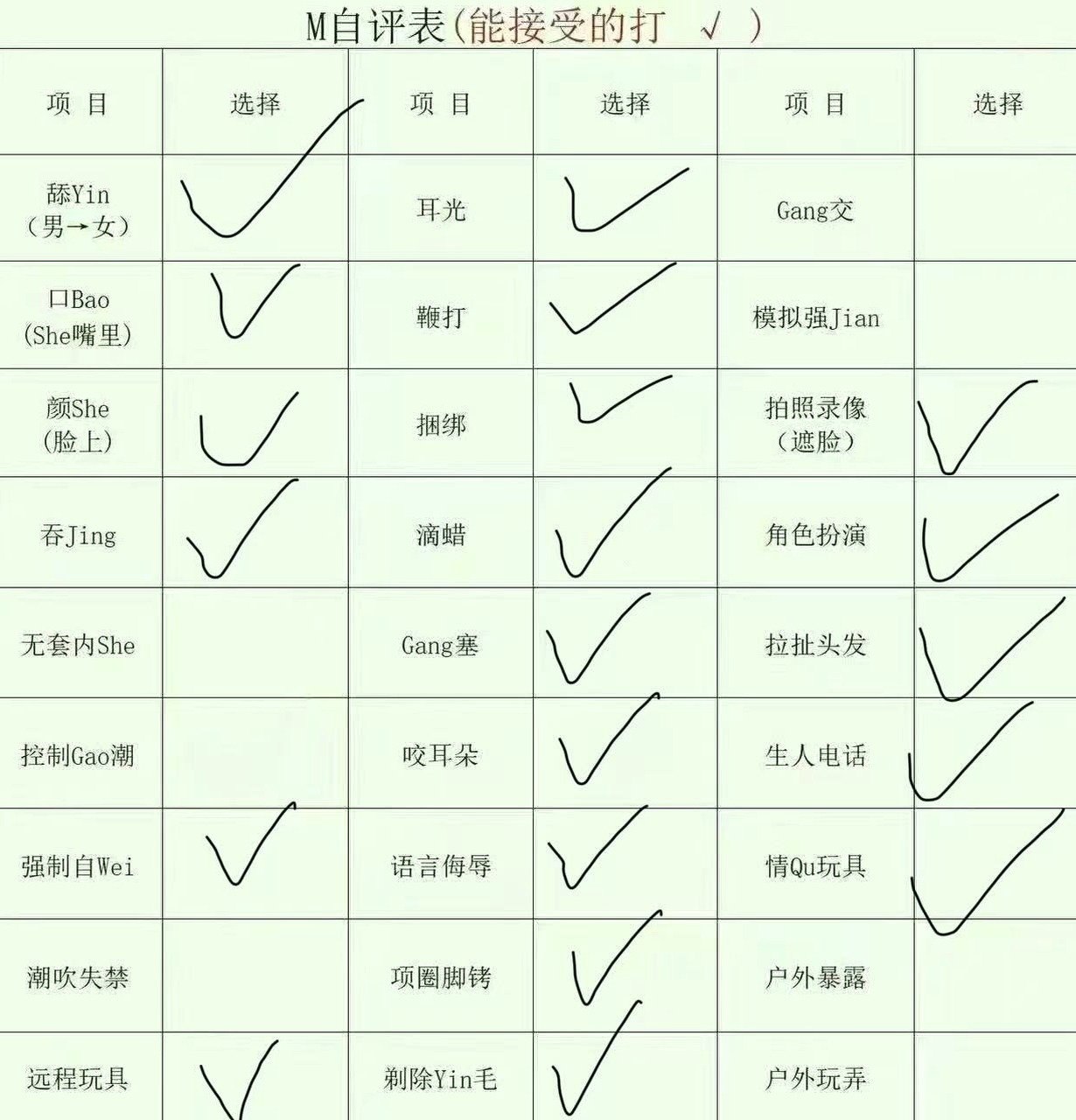 福建 宁德 编号：067331 (点击复制)
➡️ 