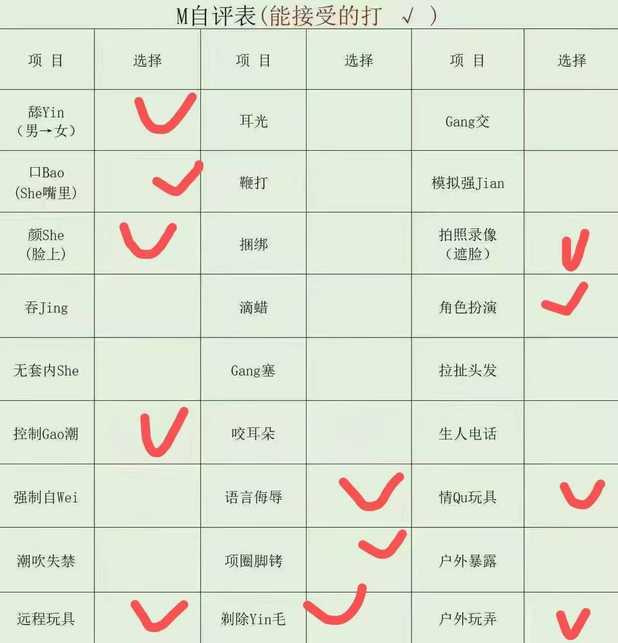 福建 泉州 编号：801229 (点击复制)
➡️ 