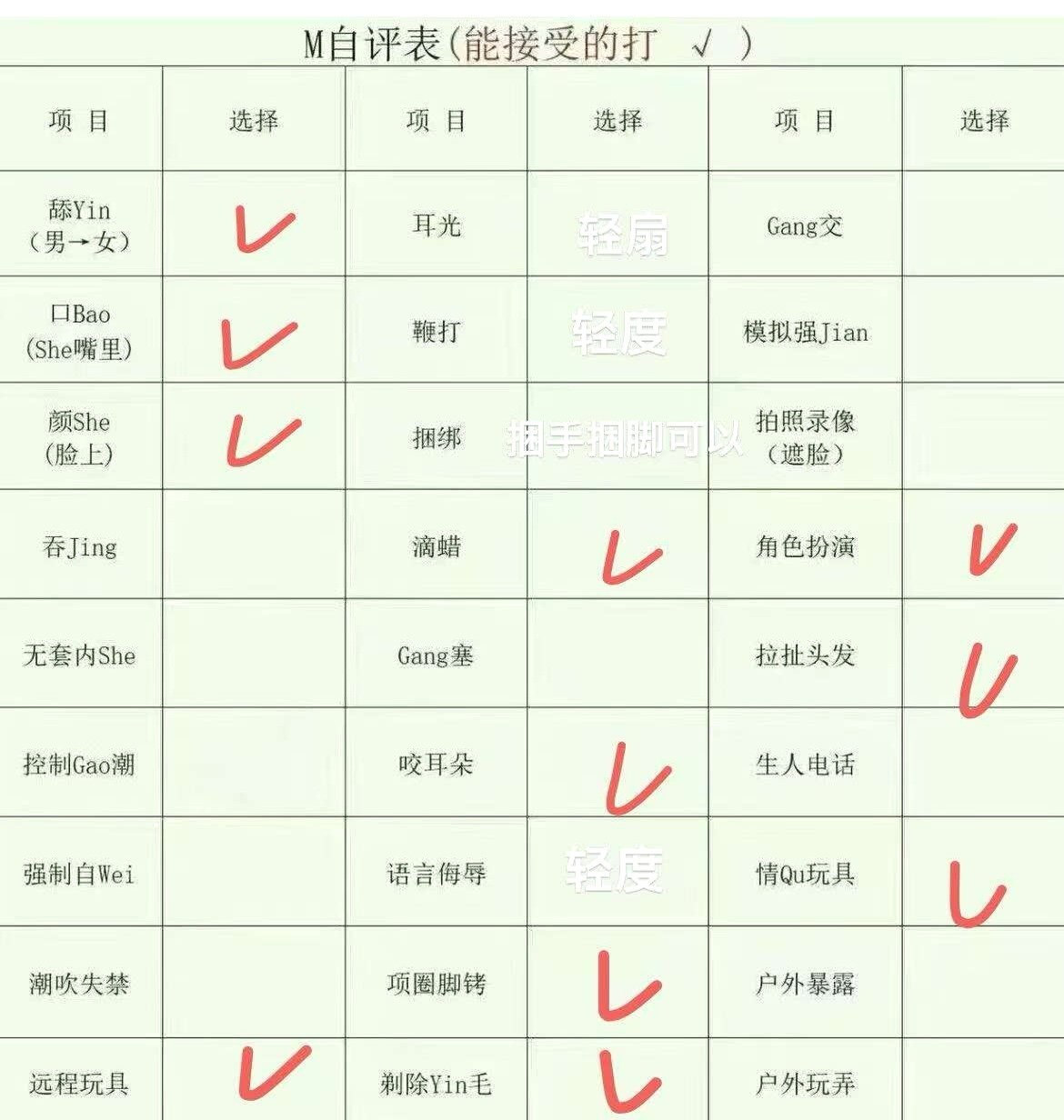 福建 漳州 编号：949364 (点击复制)
➡️ 