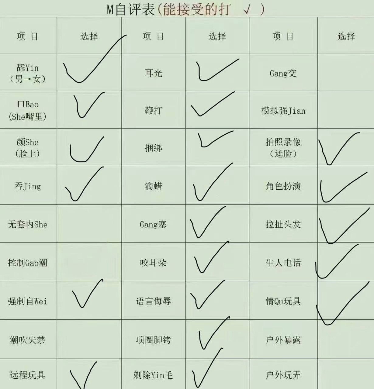 福建 宁德 编号：615170 (点击复制)
➡️ 