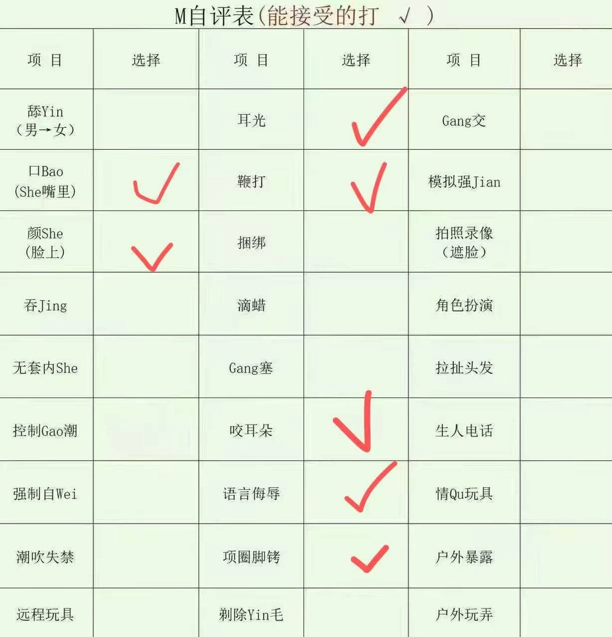 福建 宁德 编号：464307 (点击复制)
➡️ 