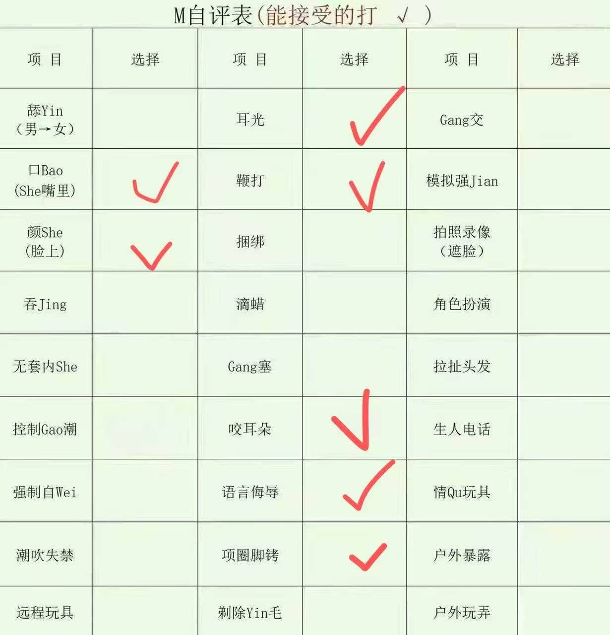 福建 宁德 编号：630491 (点击复制)
➡️ 