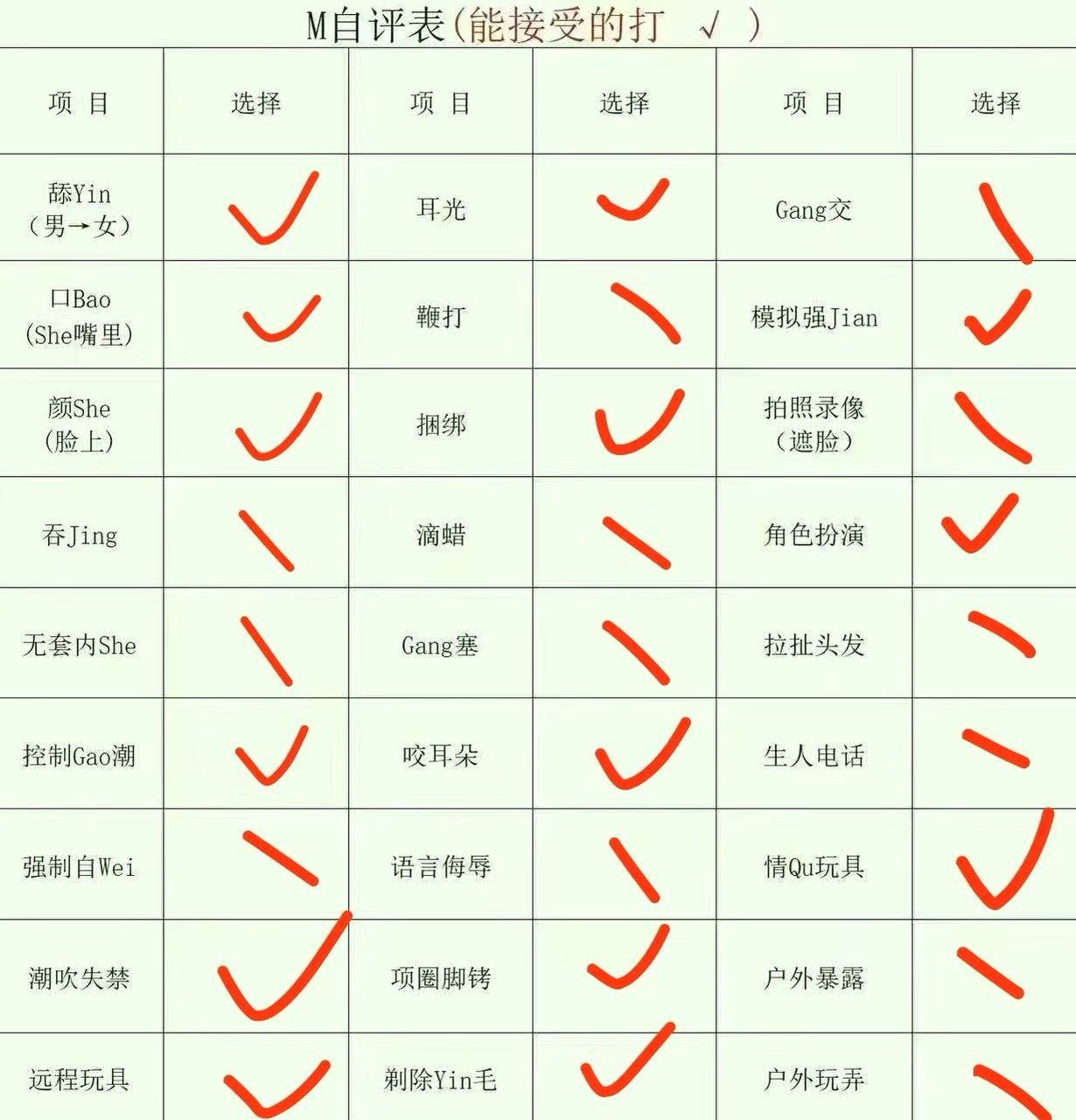 福建 泉州 编号：124711 (点击复制)
➡️ 