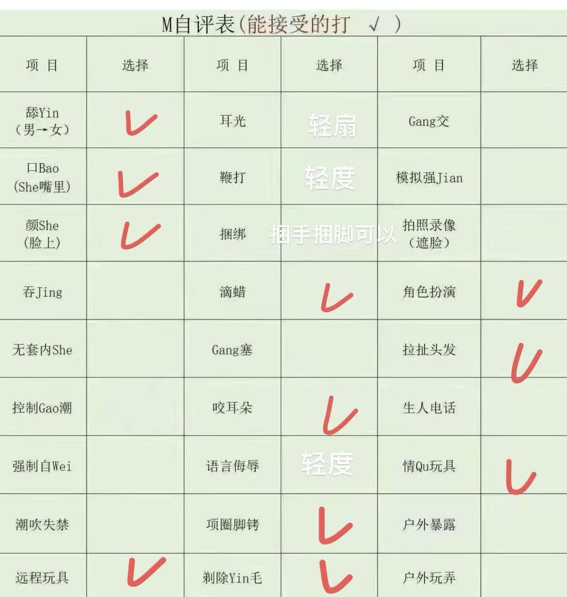 福建 漳州 编号：918564 (点击复制)
➡️ 