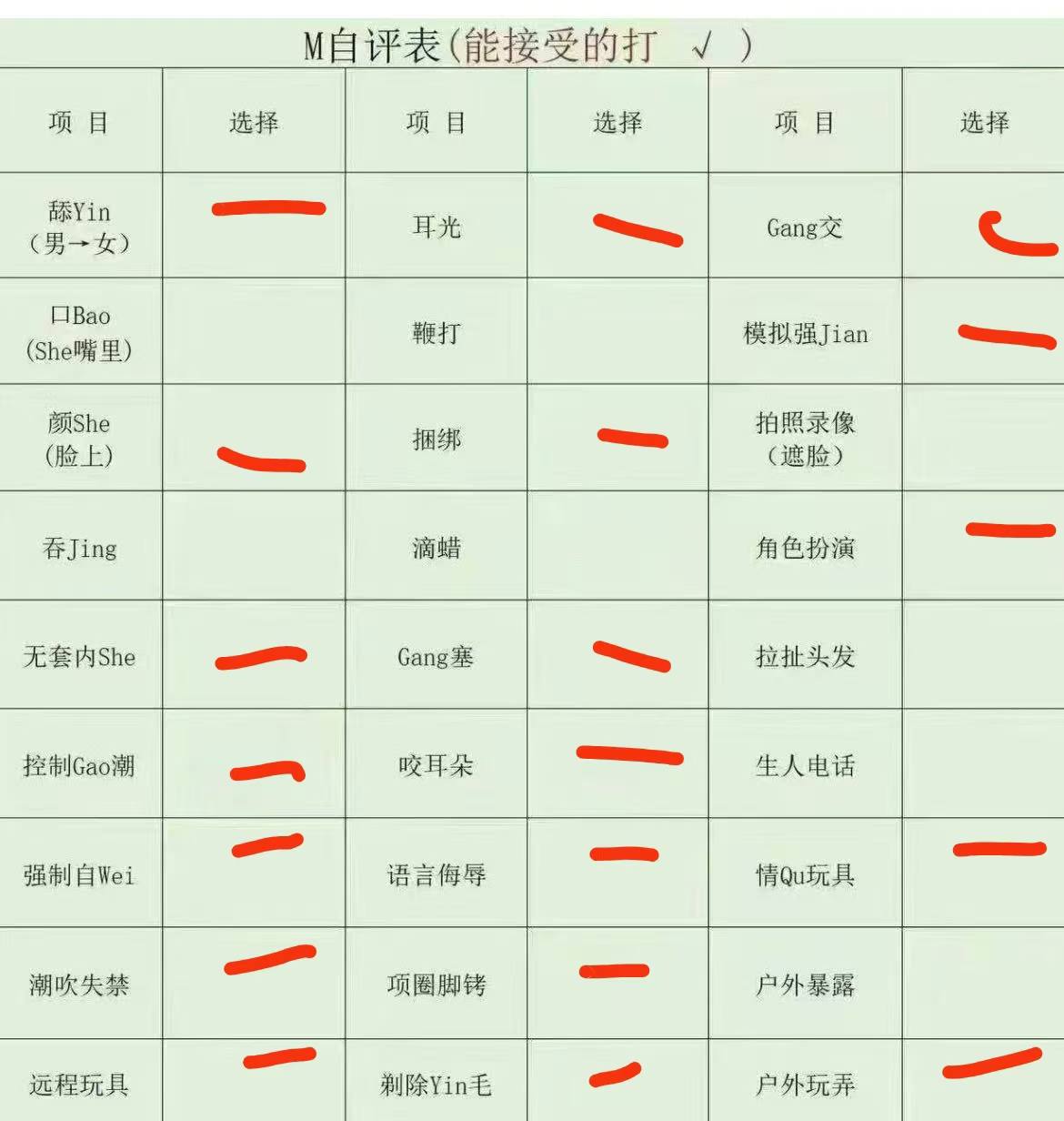福建 泉州 编号：460518 (点击复制)
➡️ 