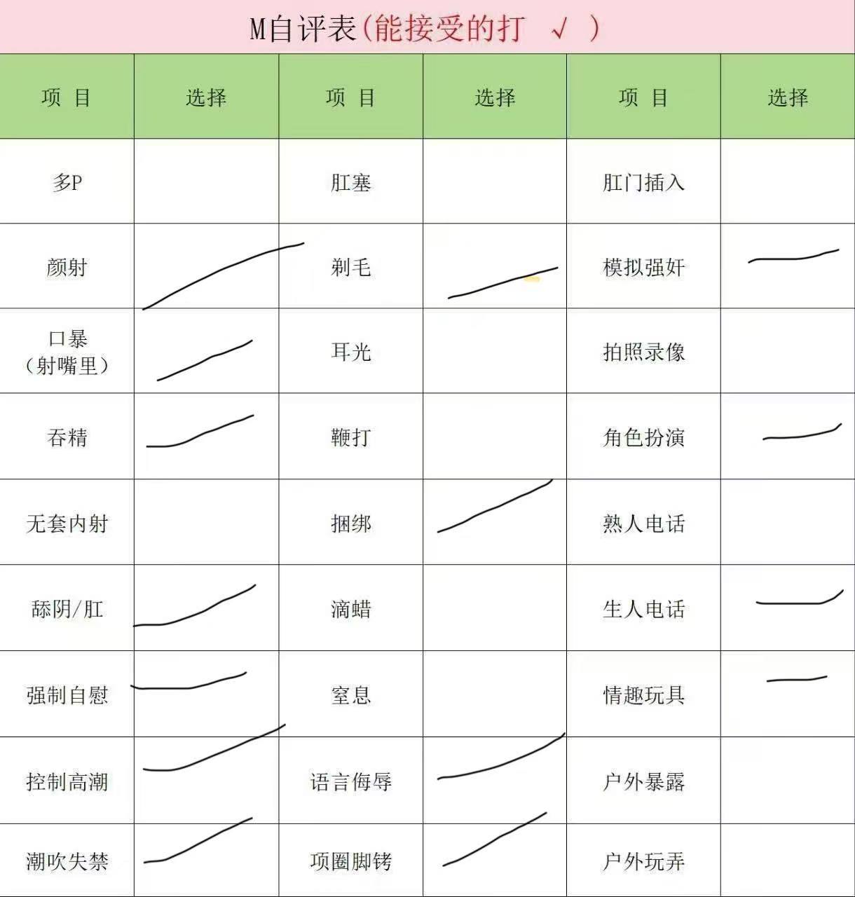 福建 泉州 编号：440224 (点击复制)
➡️ 